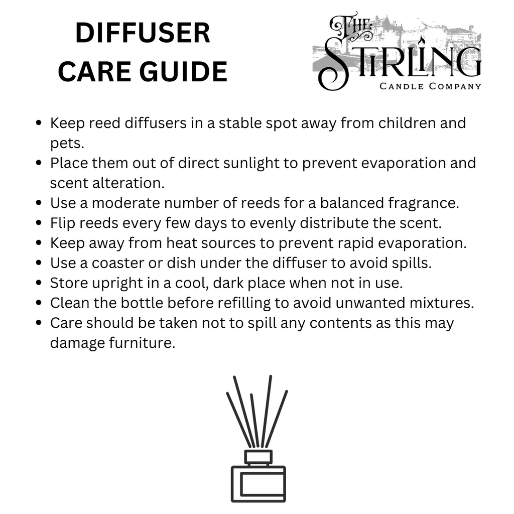Blushing Orchid - Diffuser 100ml